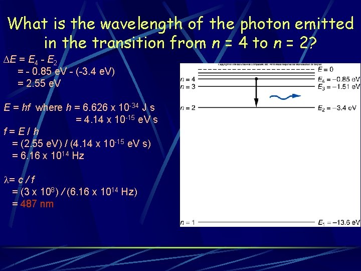 What is the wavelength of the photon emitted in the transition from n =