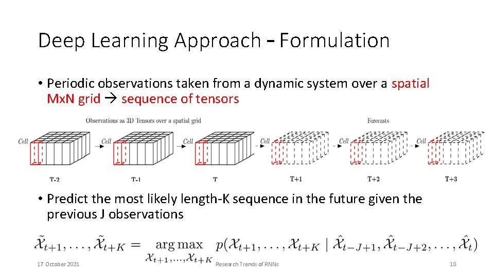 Deep Learning Approach – Formulation • Periodic observations taken from a dynamic system over