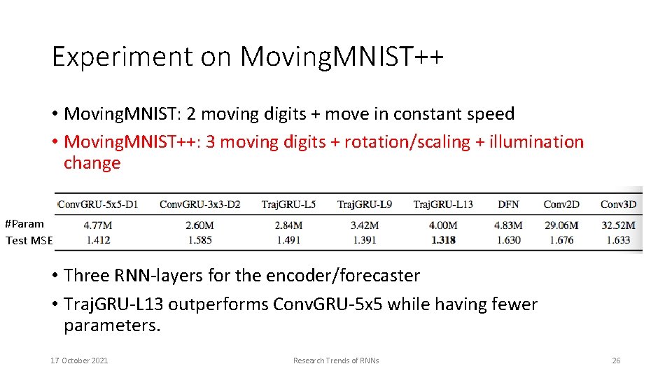 Experiment on Moving. MNIST++ • Moving. MNIST: 2 moving digits + move in constant