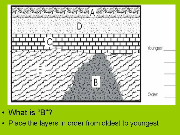  • What is “B”? • Place the layers in order from oldest to