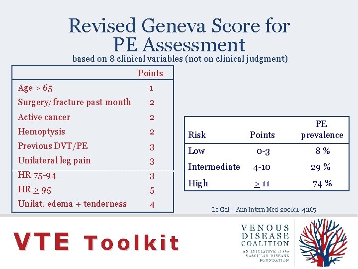 Revised Geneva Score for PE Assessment based on 8 clinical variables (not on clinical