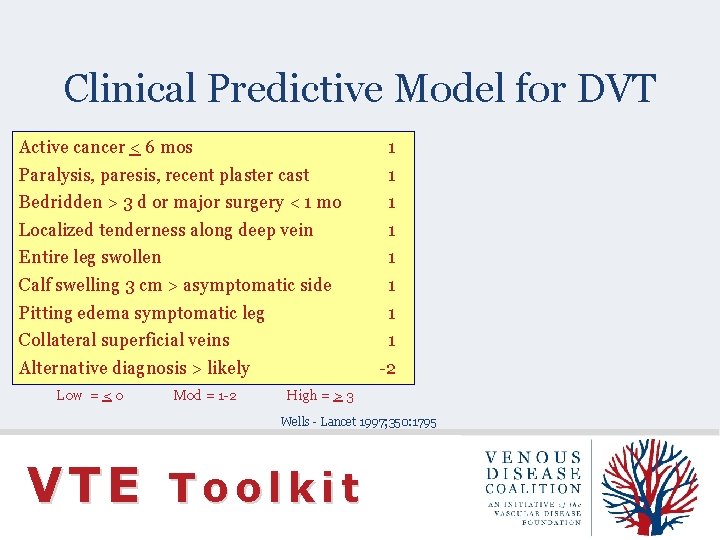 Clinical Predictive Model for DVT Active cancer < 6 mos 1 Paralysis, paresis, recent