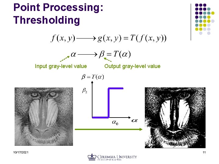 Point Processing: Thresholding Input gray-level value 10/17/2021 Output gray-level value 11 Point Processing: Thresholding Input gray-level value 10/17/2021 Output gray-level value 11