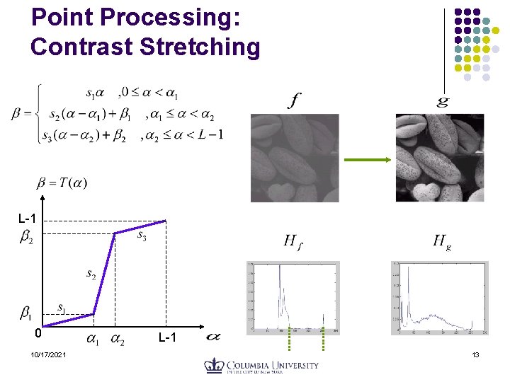 Point Processing: Contrast Stretching L-1 0 10/17/2021 L-1 13 Point Processing: Contrast Stretching L-1 0 10/17/2021 L-1 13