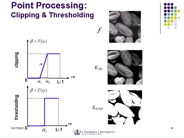 Point Processing: clipping Clipping & Thresholding L-1 thresholding 0 10/17/2021 0 L-1 14 Point Processing: clipping Clipping & Thresholding L-1 thresholding 0 10/17/2021 0 L-1 14