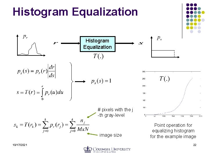 Histogram Equalization # pixels with the j -th gray-level image size 10/17/2021 Point operation Histogram Equalization # pixels with the j -th gray-level image size 10/17/2021 Point operation