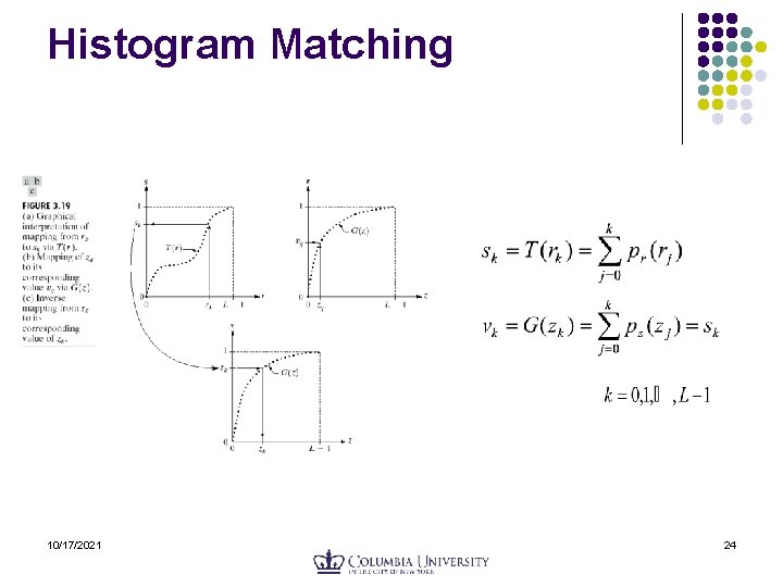 Histogram Matching 10/17/2021 24 Histogram Matching 10/17/2021 24