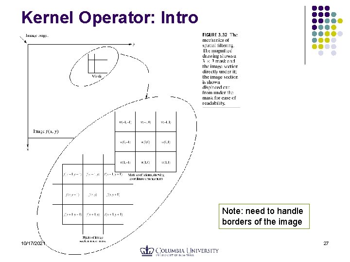 Kernel Operator: Intro Note: need to handle borders of the image 10/17/2021 27 Kernel Operator: Intro Note: need to handle borders of the image 10/17/2021 27