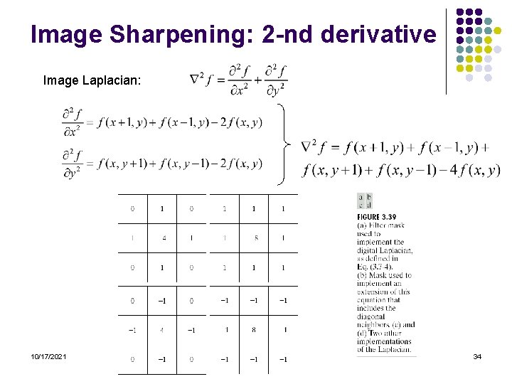 Image Sharpening: 2 -nd derivative Image Laplacian: 10/17/2021 34 Image Sharpening: 2 -nd derivative Image Laplacian: 10/17/2021 34