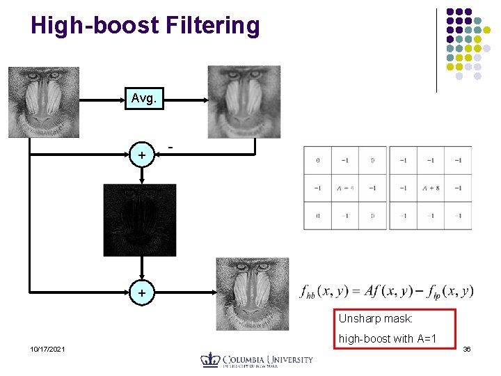 High-boost Filtering Avg. + - + Unsharp mask: high-boost with A=1 10/17/2021 36 High-boost Filtering Avg. + - + Unsharp mask: high-boost with A=1 10/17/2021 36
