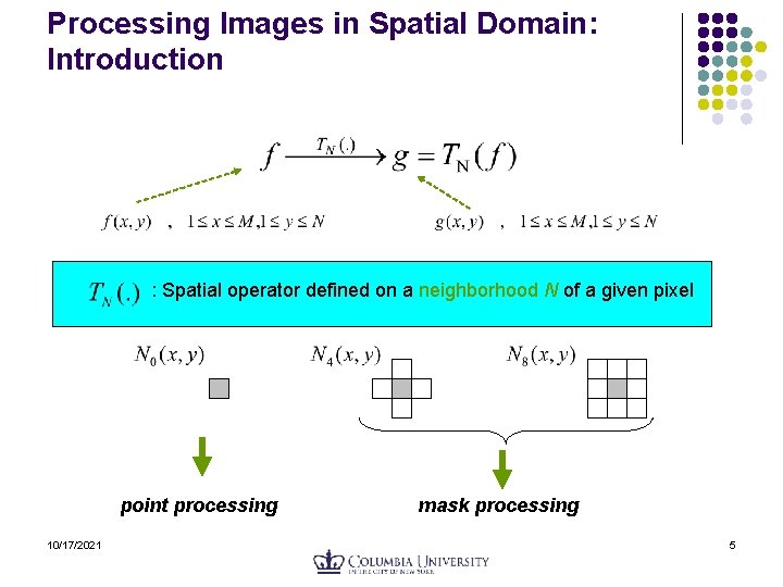 Processing Images in Spatial Domain: Introduction : Spatial operator defined on a neighborhood N Processing Images in Spatial Domain: Introduction : Spatial operator defined on a neighborhood N