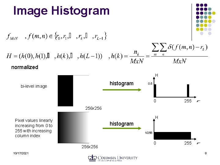 Image Histogram normalized H histogram bi-level image 0. 5 0 255 256 x 256 Image Histogram normalized H histogram bi-level image 0. 5 0 255 256 x 256