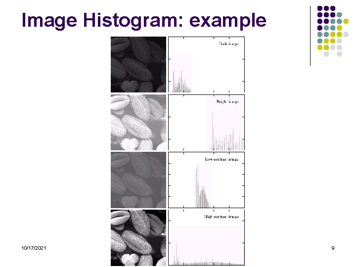 Image Histogram: example 10/17/2021 9 Image Histogram: example 10/17/2021 9