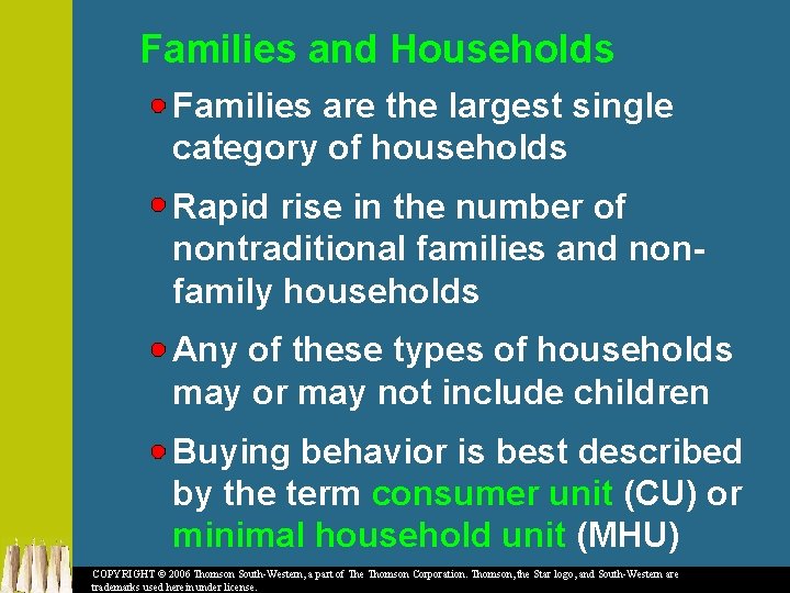 Families and Households Families are the largest single category of households Rapid rise in