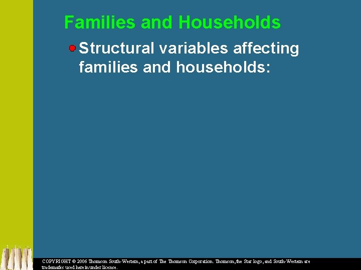 Families and Households Structural variables affecting families and households: COPYRIGHT © 2006 Thomson South-Western,