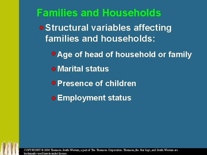 Families and Households Structural variables affecting families and households: Age of head of household