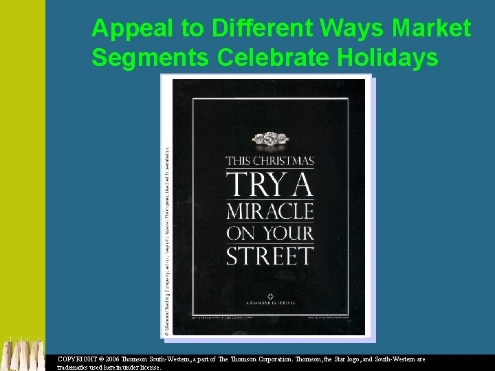 Appeal to Different Ways Market Segments Celebrate Holidays COPYRIGHT © 2006 Thomson South-Western, a