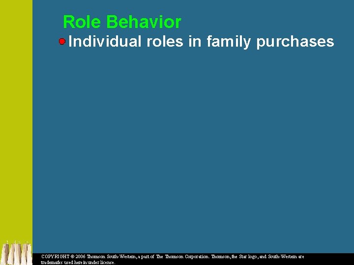 Role Behavior Individual roles in family purchases COPYRIGHT © 2006 Thomson South-Western, a part