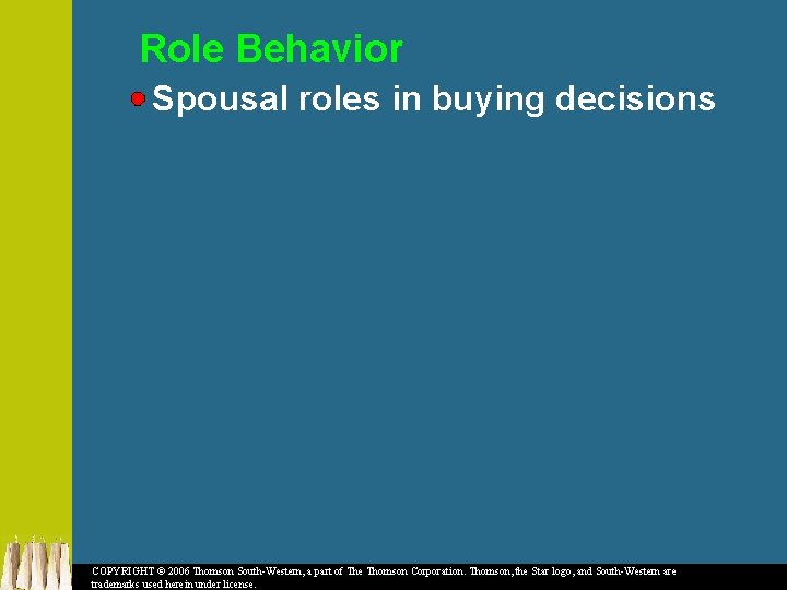 Role Behavior Spousal roles in buying decisions COPYRIGHT © 2006 Thomson South-Western, a part