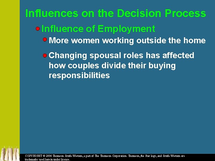 Influences on the Decision Process Influence of Employment More women working outside the home