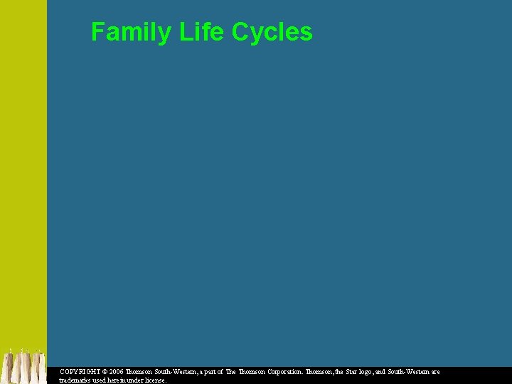 Family Life Cycles COPYRIGHT © 2006 Thomson South-Western, a part of The Thomson Corporation.