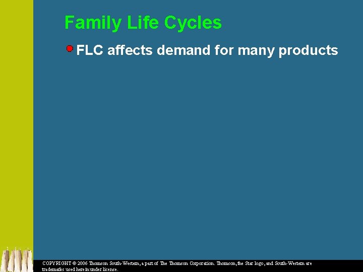 Family Life Cycles FLC affects demand for many products COPYRIGHT © 2006 Thomson South-Western,