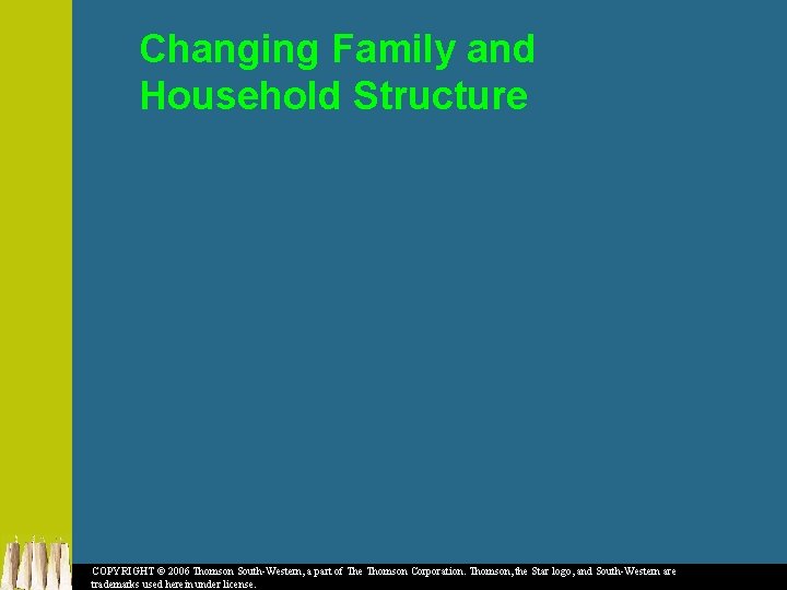 Changing Family and Household Structure COPYRIGHT © 2006 Thomson South-Western, a part of The