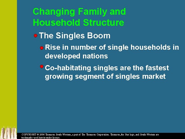 Changing Family and Household Structure The Singles Boom Rise in number of single households