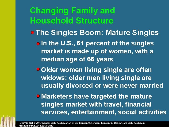 Changing Family and Household Structure The Singles Boom: Mature Singles In the U. S.