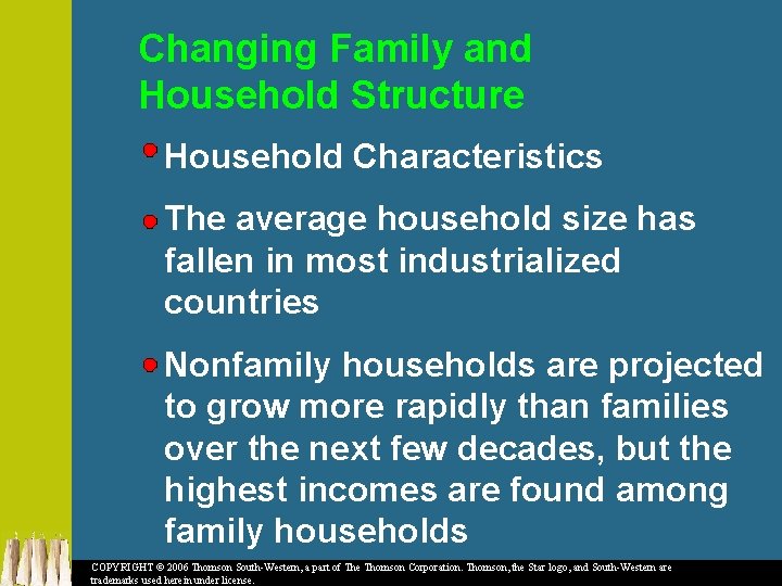 Changing Family and Household Structure Household Characteristics The average household size has fallen in