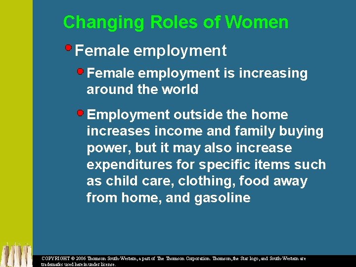 Changing Roles of Women Female employment is increasing around the world Employment outside the