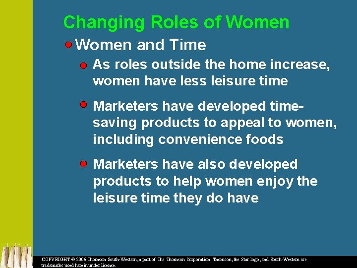 Changing Roles of Women and Time As roles outside the home increase, women have