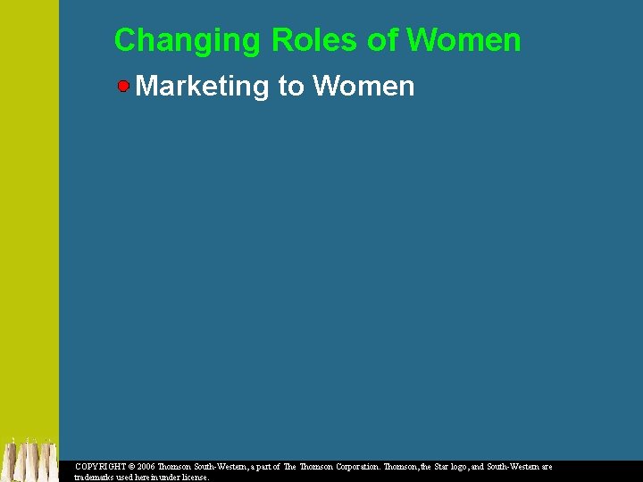 Changing Roles of Women Marketing to Women COPYRIGHT © 2006 Thomson South-Western, a part