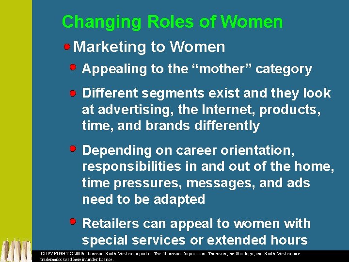 Changing Roles of Women Marketing to Women Appealing to the “mother” category Different segments