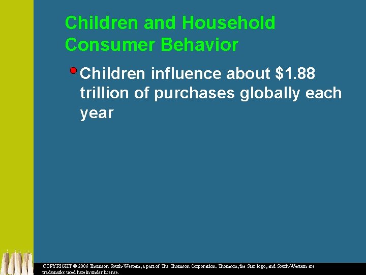 Children and Household Consumer Behavior Children influence about $1. 88 trillion of purchases globally