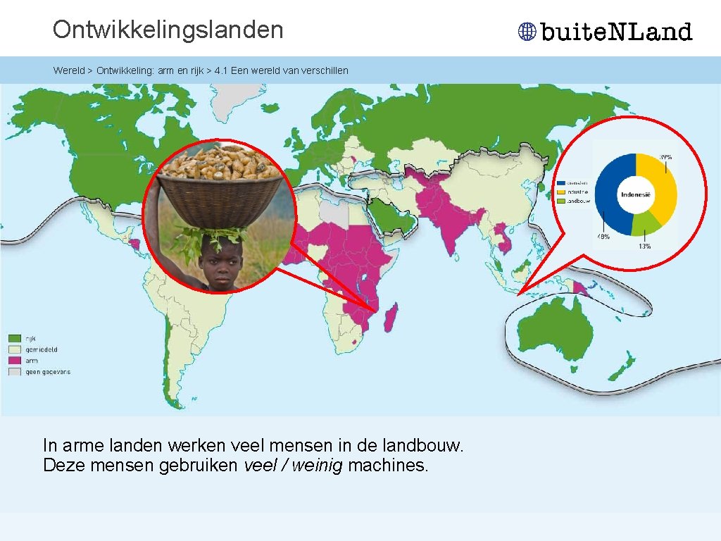 1 HV H 4 4 Ontwikkeling arm en