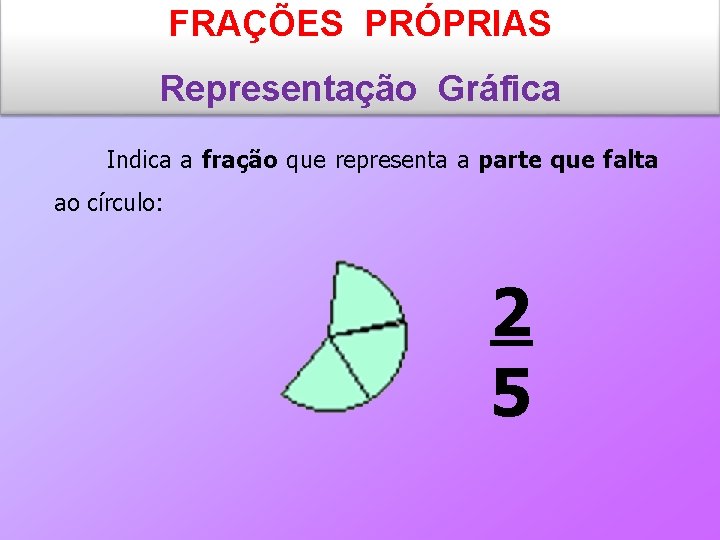 FRAÇÕES PRÓPRIAS Representação Gráfica Indica a fração que representa a parte que falta ao