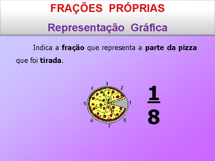 FRAÇÕES PRÓPRIAS Representação Gráfica Indica a fração que representa a parte da pizza que
