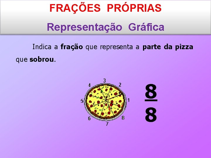 FRAÇÕES PRÓPRIAS Representação Gráfica Indica a fração que representa a parte da pizza que