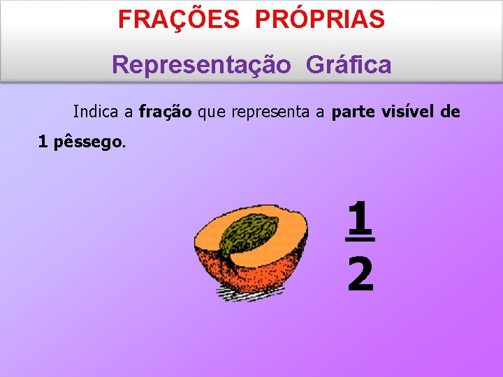 FRAÇÕES PRÓPRIAS Representação Gráfica Indica a fração que representa a parte visível de 1