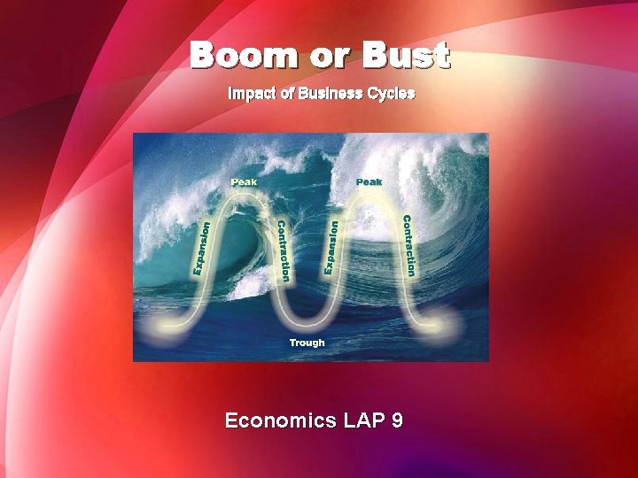 Boom or Bust Impact of Business Cycles Economics LAP 9 