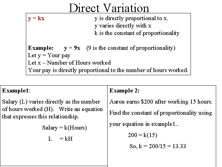 Direct Variation y = kx y is directly proportional to x. y varies directly