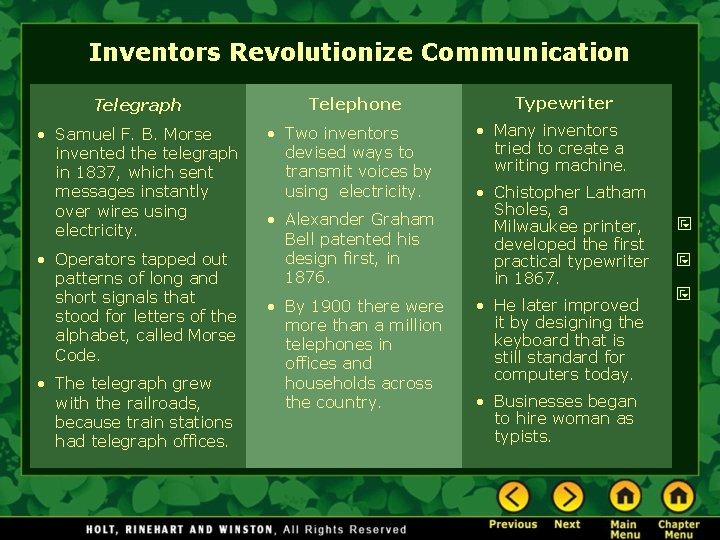 Inventors Revolutionize Communication Telegraph • Samuel F. B. Morse invented the telegraph in 1837,