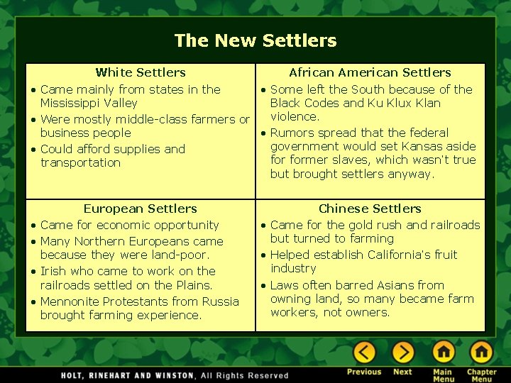 The New Settlers White Settlers African American Settlers • Came mainly from states in