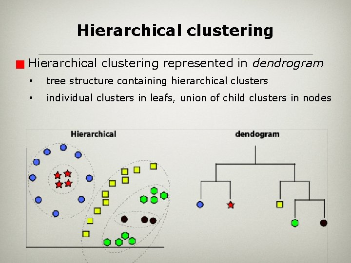 Hierarchical clustering g Hierarchical clustering represented in dendrogram • tree structure containing hierarchical clusters