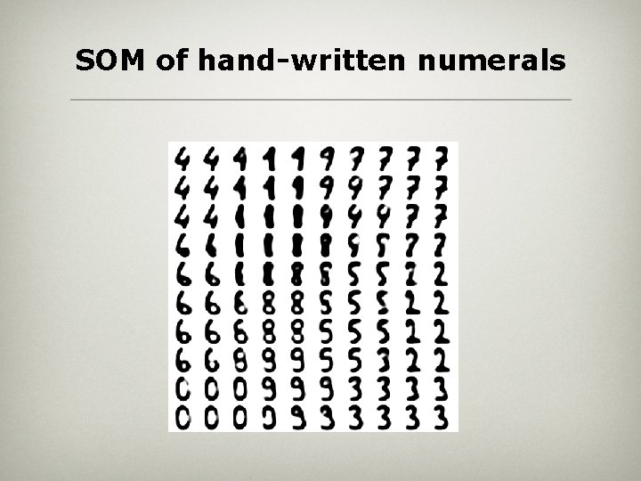 SOM of hand-written numerals 