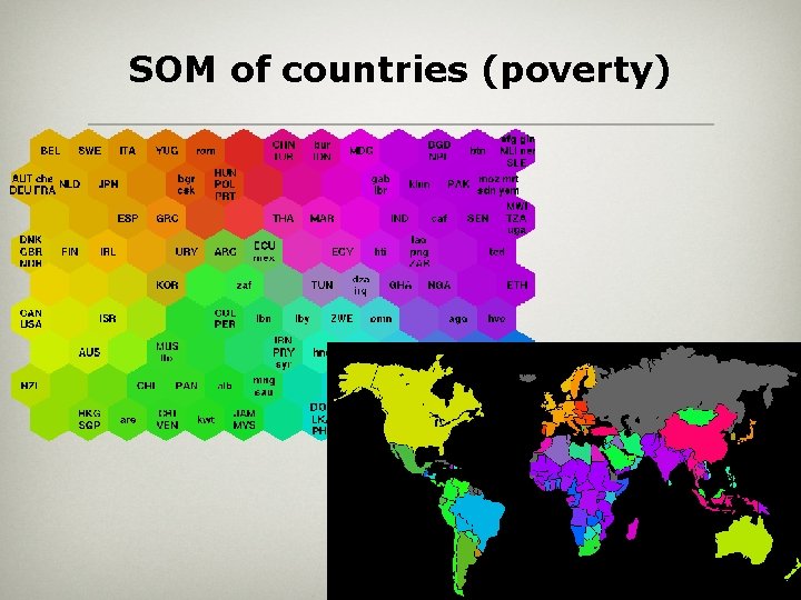 SOM of countries (poverty) 