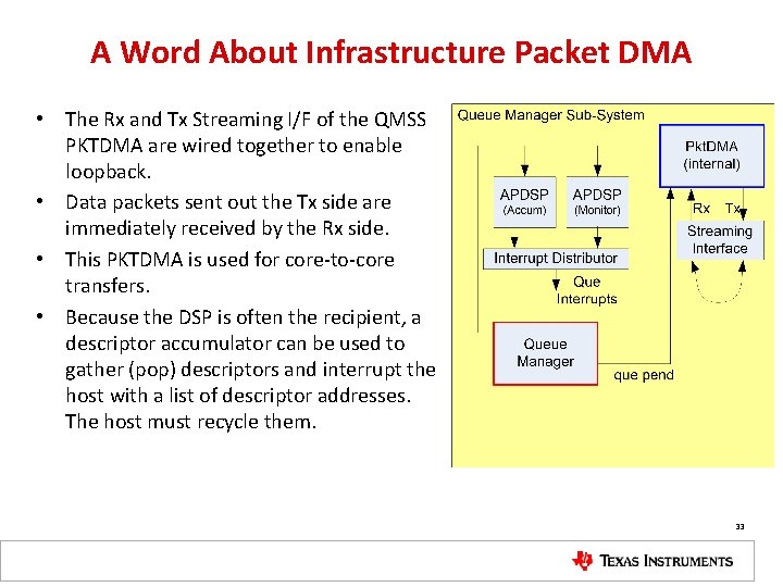 A Word About Infrastructure Packet DMA • The Rx and Tx Streaming I/F of