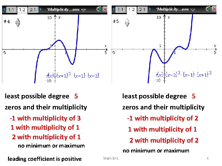 least possible degree 5 zeros and their multiplicity -1 with multiplicity of 3 1 least possible degree 5 zeros and their multiplicity -1 with multiplicity of 3 1