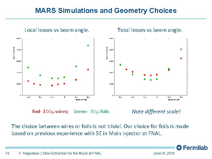 MARS Simulations and Geometry Choices Local losses vs beam angle. Red- 100 m wires;